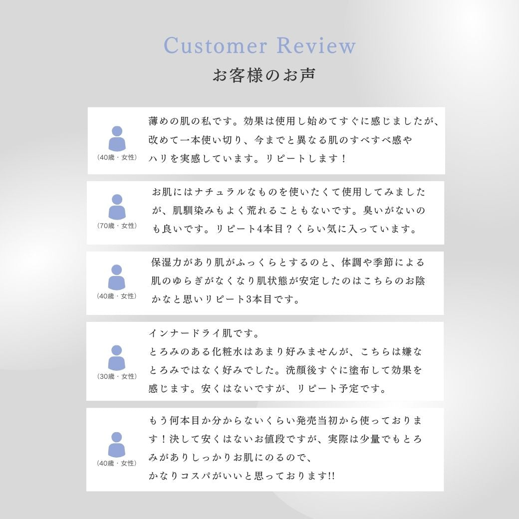 スキンエッセンスエンリッチローショントライアル(約7日分)