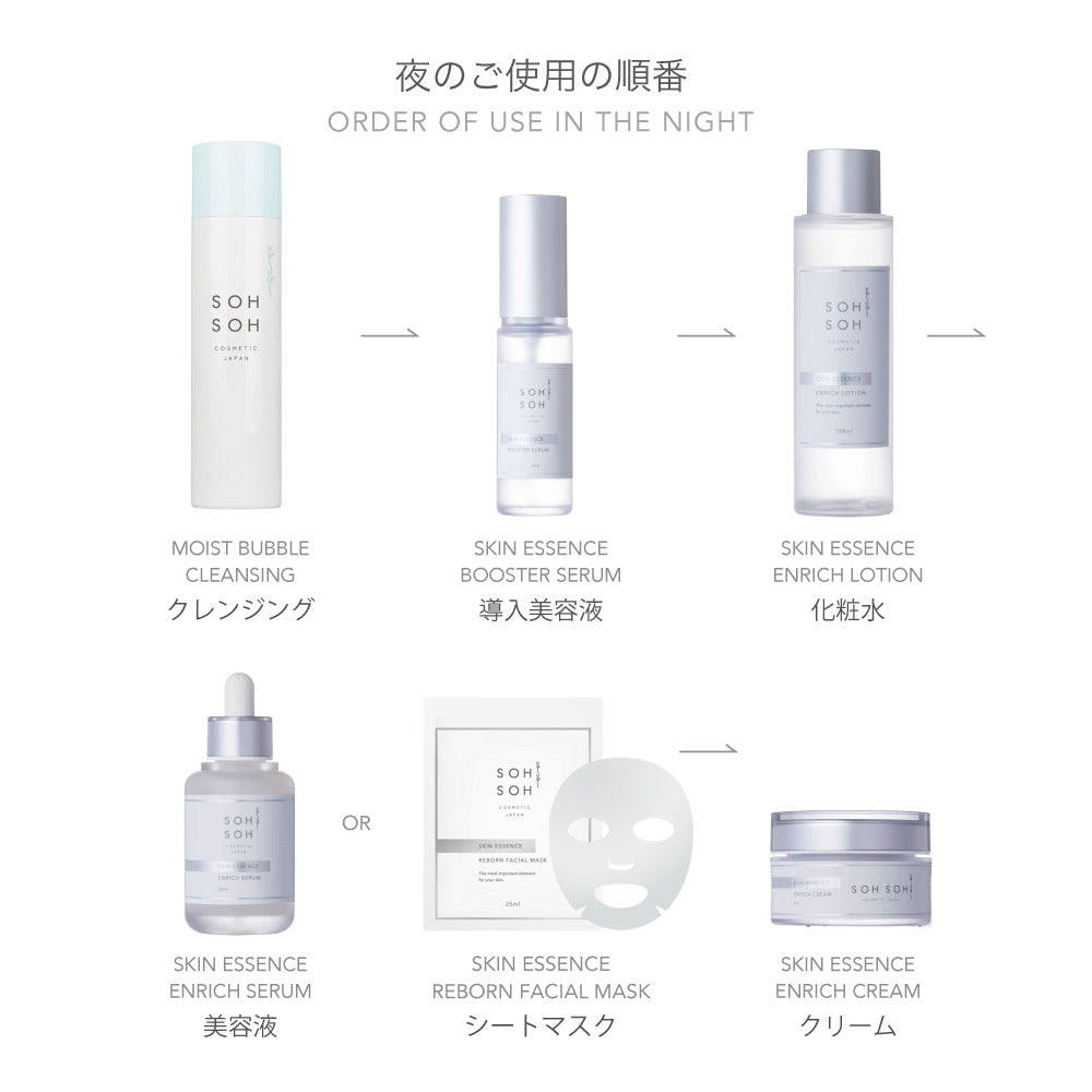 スキンエッセンスエンリッチローション(化粧水)150ml