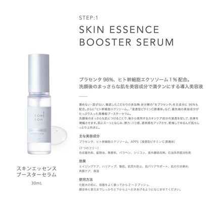 スキンエッセンスシリーズ　スキンケアセット