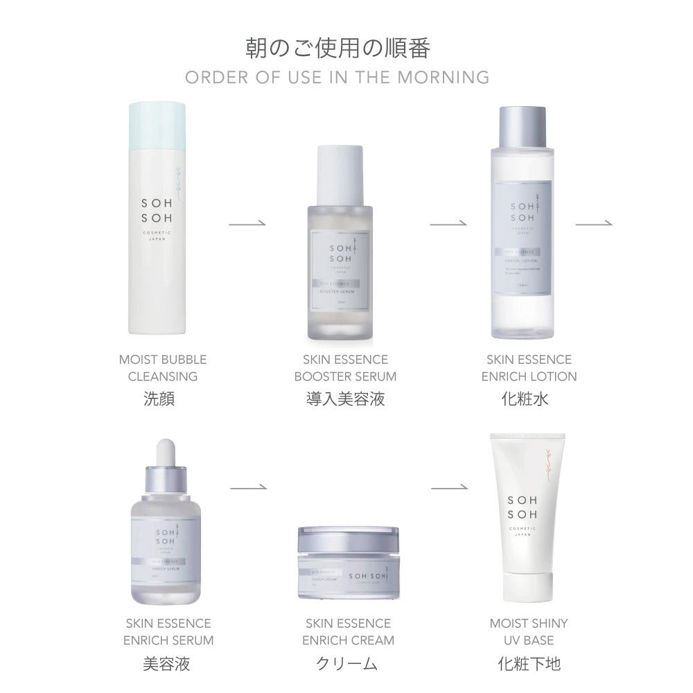 モイストシャイニーUVベース SPF50/PA++++　35g